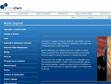 Tablet Screenshot of interchem.com.au